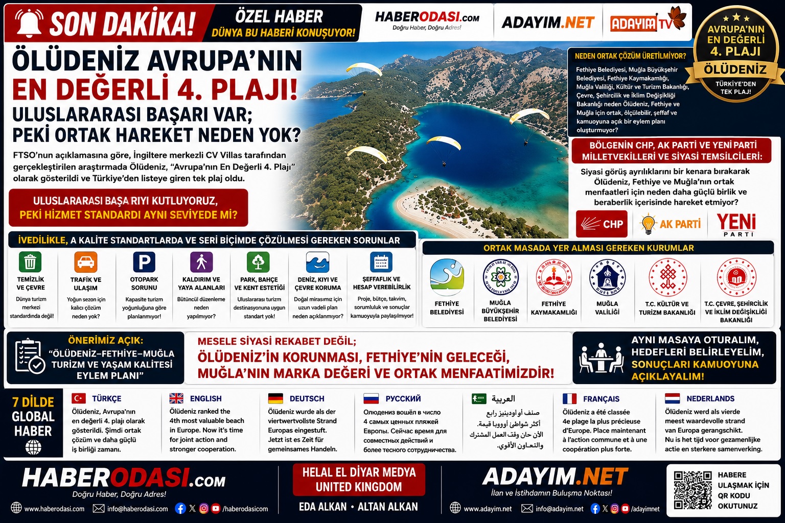 🔴 SON DAKİKA / ÖZEL HABER  🏆 ÖLÜDENİZ AVRUPA'NIN EN DEĞERLİ PLAJLARI ARASINDA! 📢 ÖLÜDENİZ • FETHİYE • MUĞLA İÇİN NEDEN DAHA GÜÇLÜ BİRLİK VE BERABERLİK İÇİNDE HAREKET EDİLMİYOR? ULUSLARARASI BAŞARI VAR; PEKİ ORTAK HAREKET NEDEN DAHA GÜÇLÜ DEĞİL?